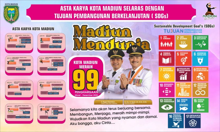 SDGs Program Pembangunan Berkelanjutan Madiun Mendunia